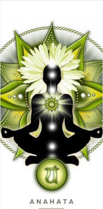 Chakras (Atelier) 